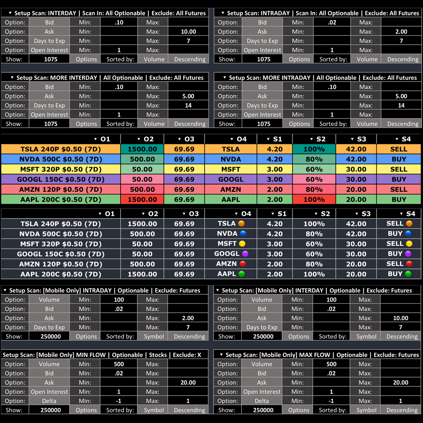 S3XY Volume