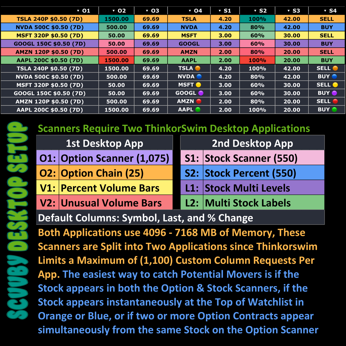 S3XY Volume