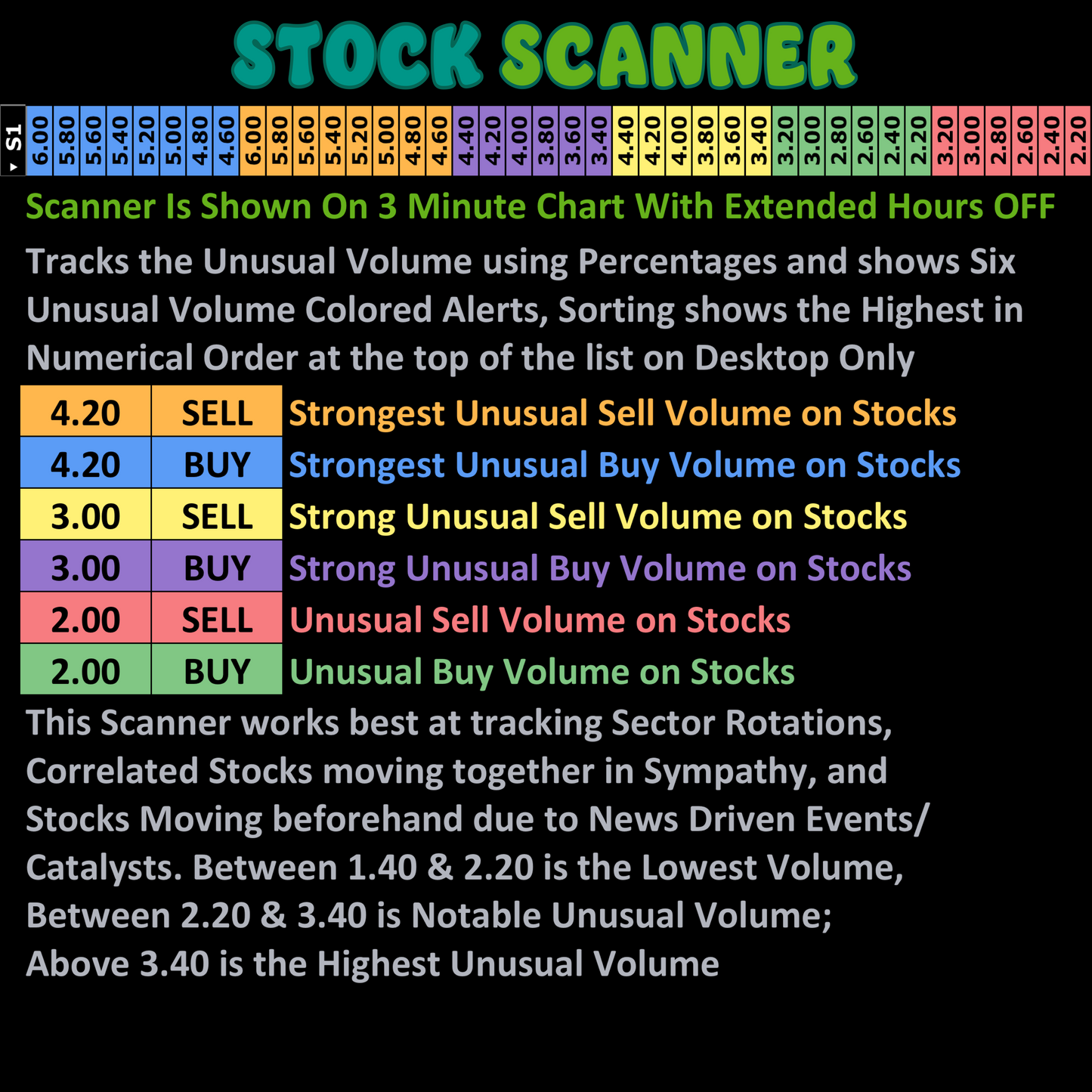 S3XY Volume